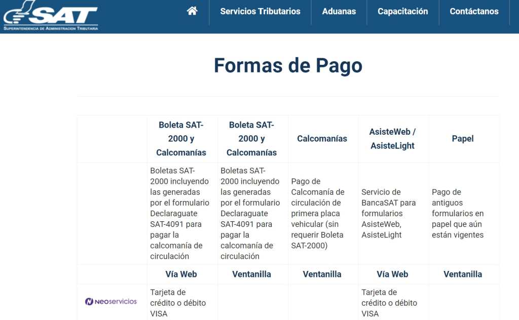 Paso 1. Para el pago con tarjeta. Ingrese al portal SAT. Seleccione "Servicios Tributarios", luego clic en el apartado de "Cumplimiento Tributario" y "Otras Formas de Pago" (esto aparece al dar clic en la fecha de siguiente). Por último, clic sobre el ícono de "NEOSERVICIOS".
