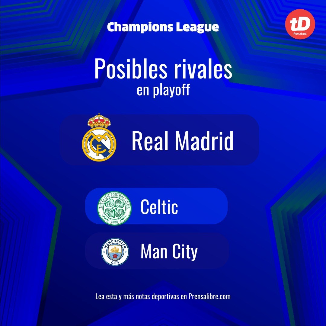 Los posibles rivales del Real Madrid en el sorteo de la Champions League