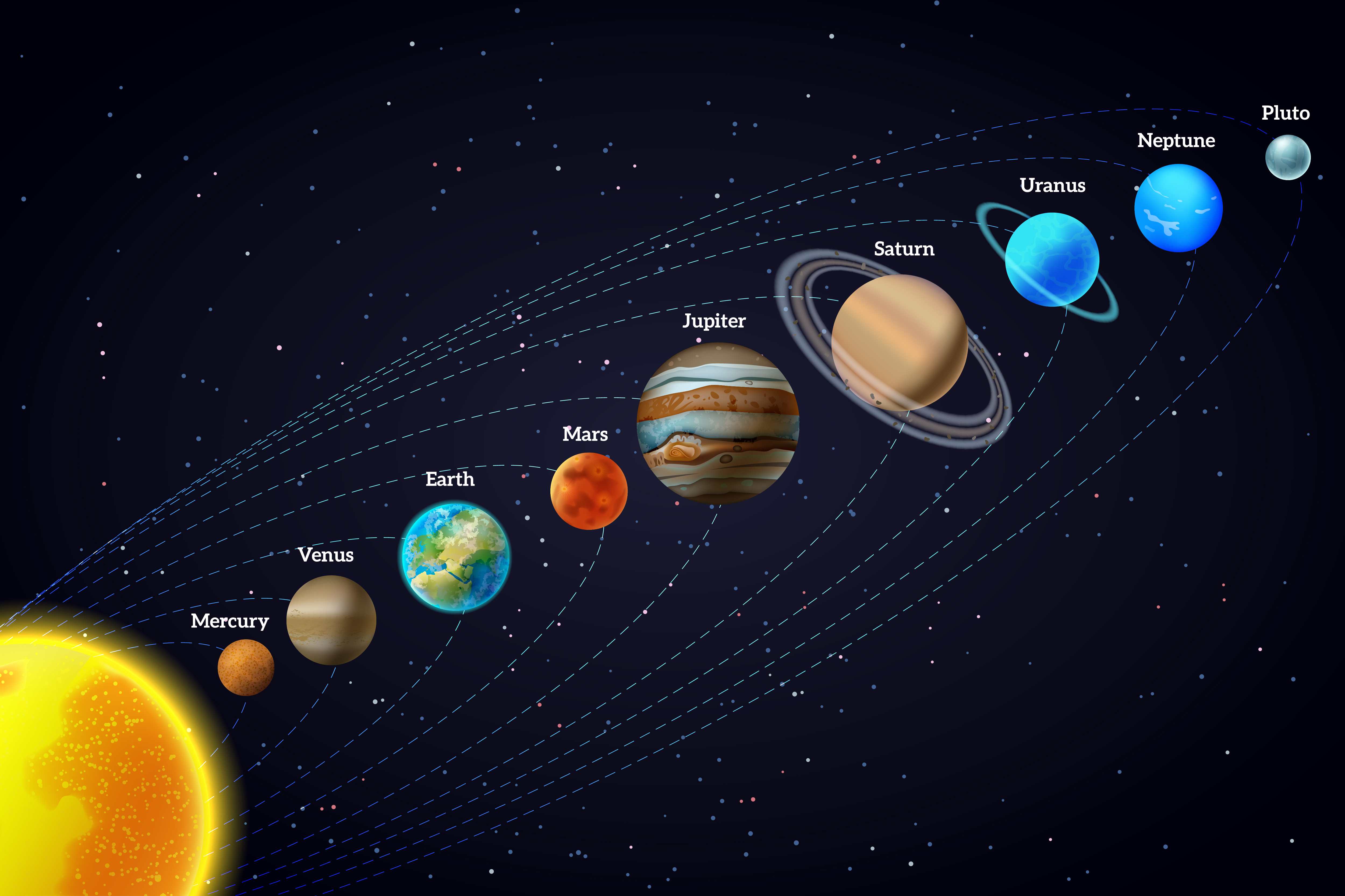 Planetary alignment