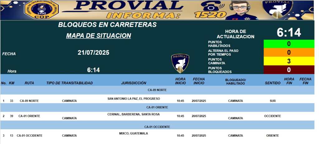 caminatas maestros PROVIAL 21 de julio