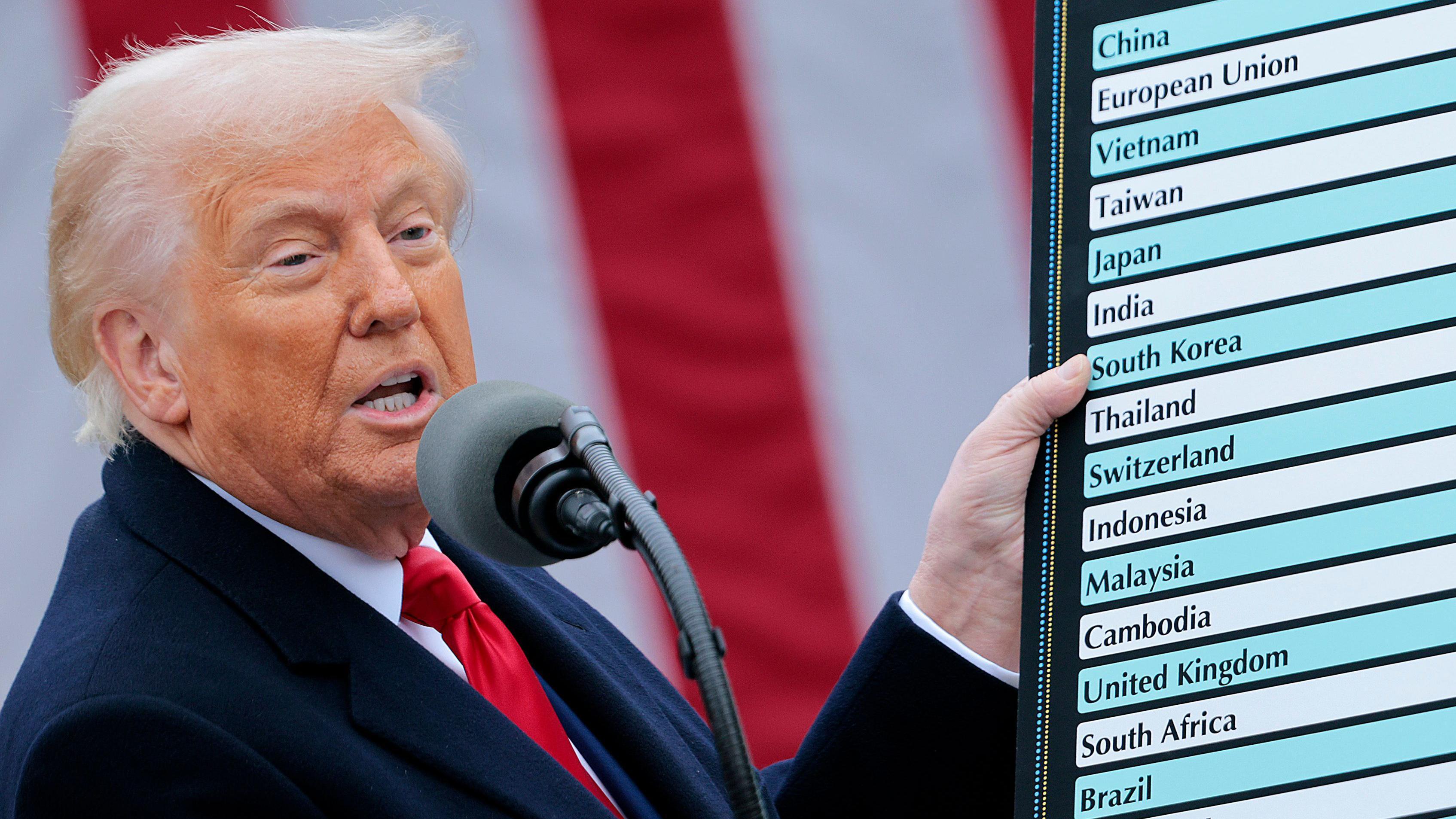 5 gráficos que muestran el impacto de los aranceles de Trump en la ...