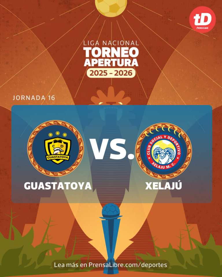 EN VIVO| Guastatoya vs. Xelajú por la jornada 16 del torneo Apertura 2