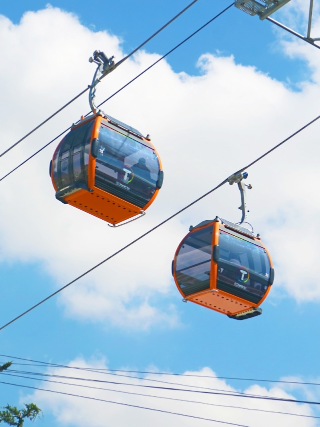 Estas son las 7 fases del proyecto del Aerómetro