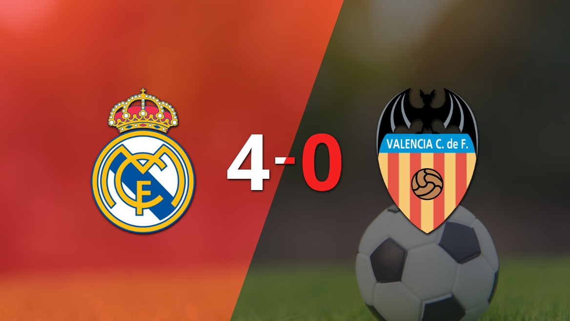 Kylian Mbappé impulsó la victoria 4-0 de Real Madrid frente a Valencia con dos goles