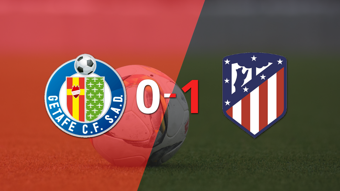 Atlético de Madrid le ganó 1-0 a Getafe con un autogol de Domingos Duarte