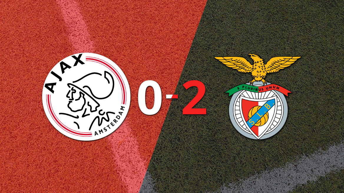Benfica no da tregua y gana por 2 a 0 sobre Ajax
