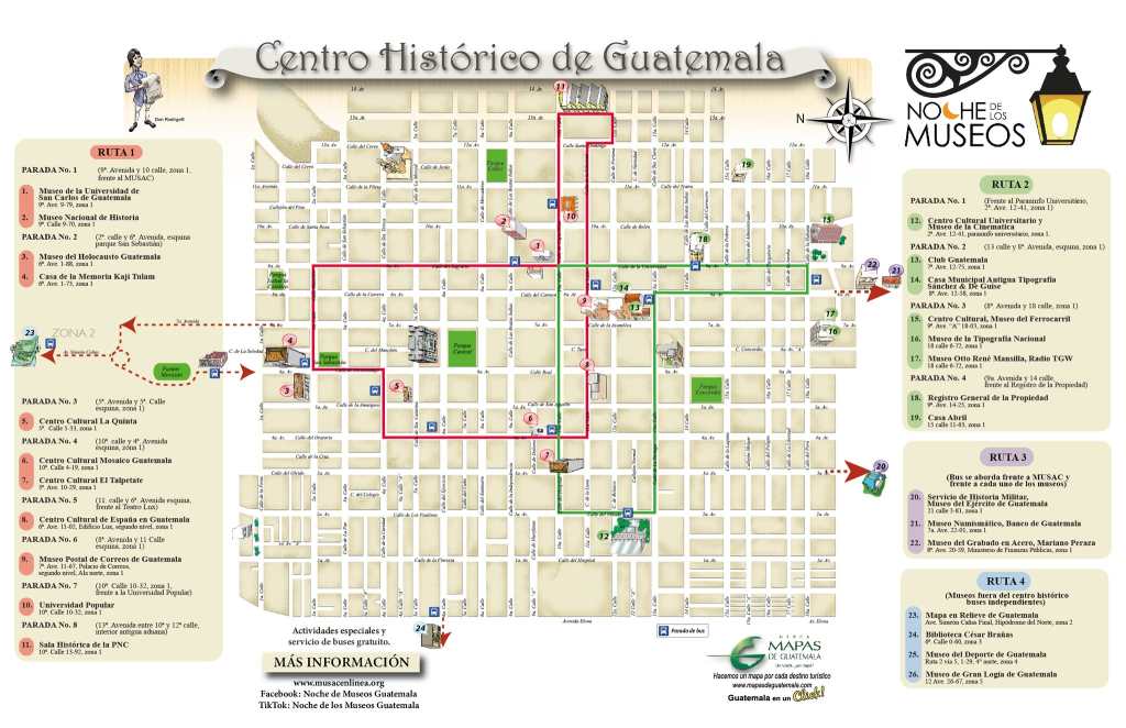 Mapa noche de los museos