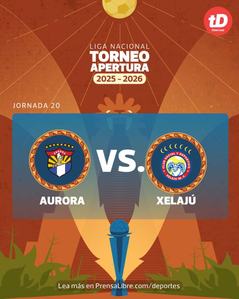 EN VIVO| Aurora vs. Xelajú por la jornada 2