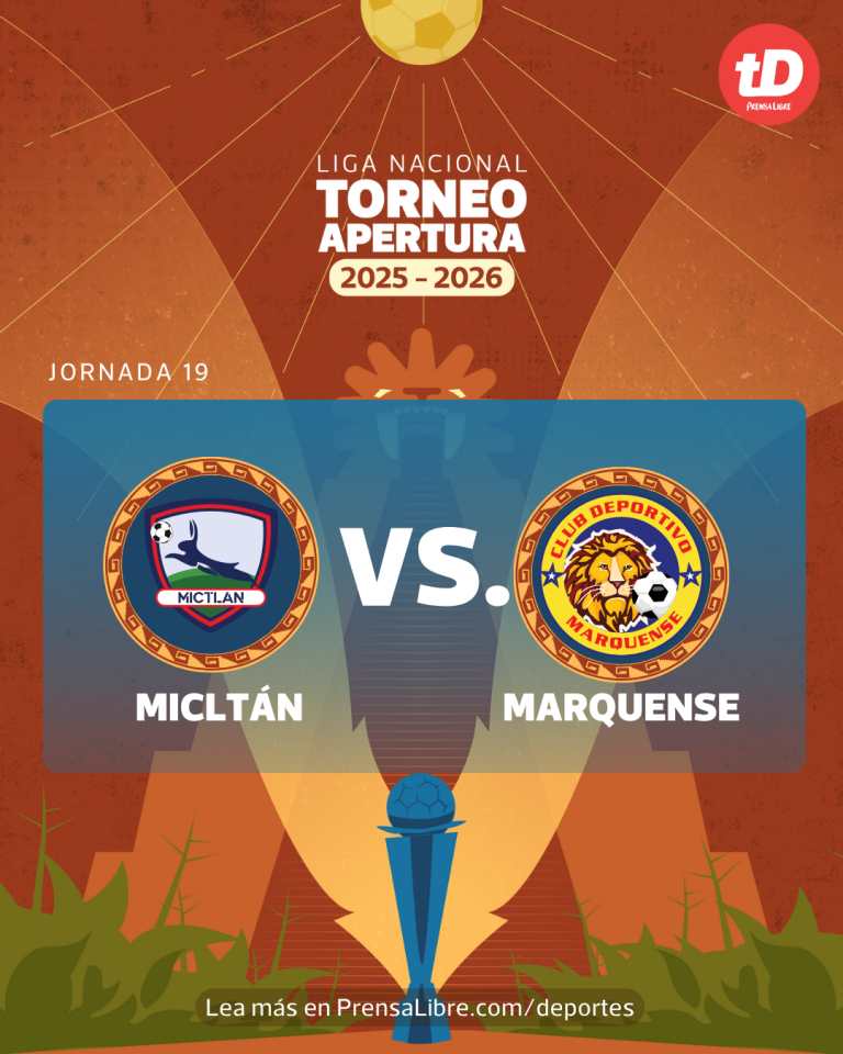 EN VIVO| Mictlán vs. Marquense por la jornada 19 del torneo Apertura 2