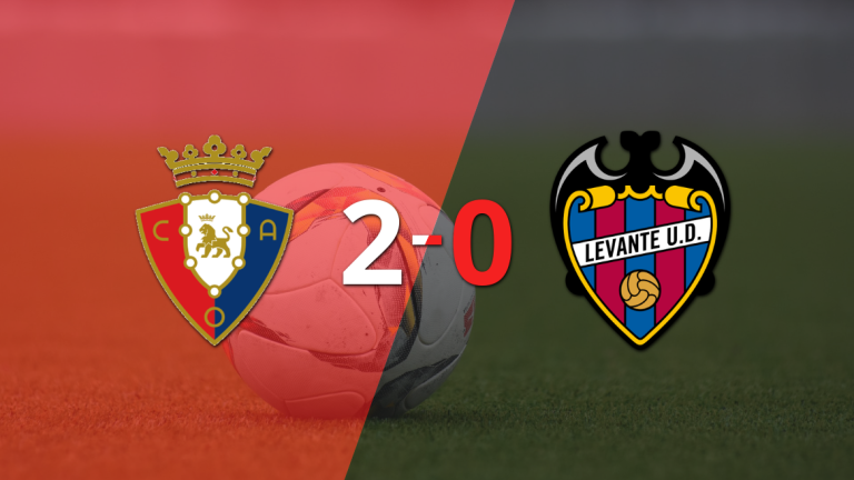 Derrota de Levante por 2-