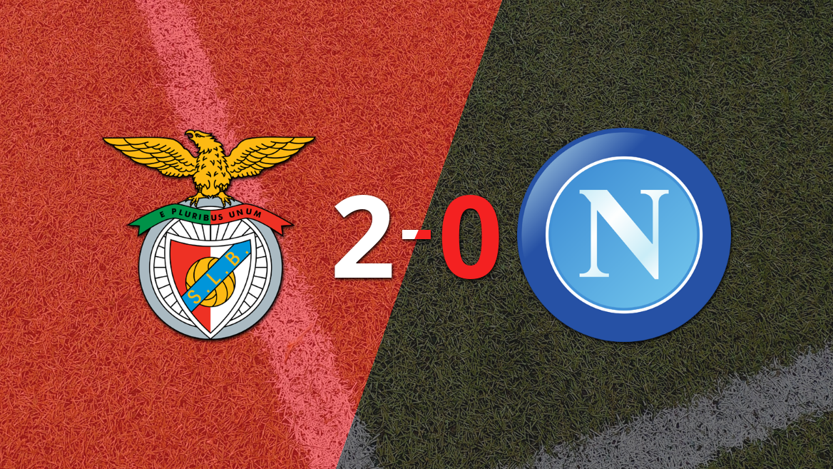 Benfica deja a Napoli en cero con un triunfo 2-0