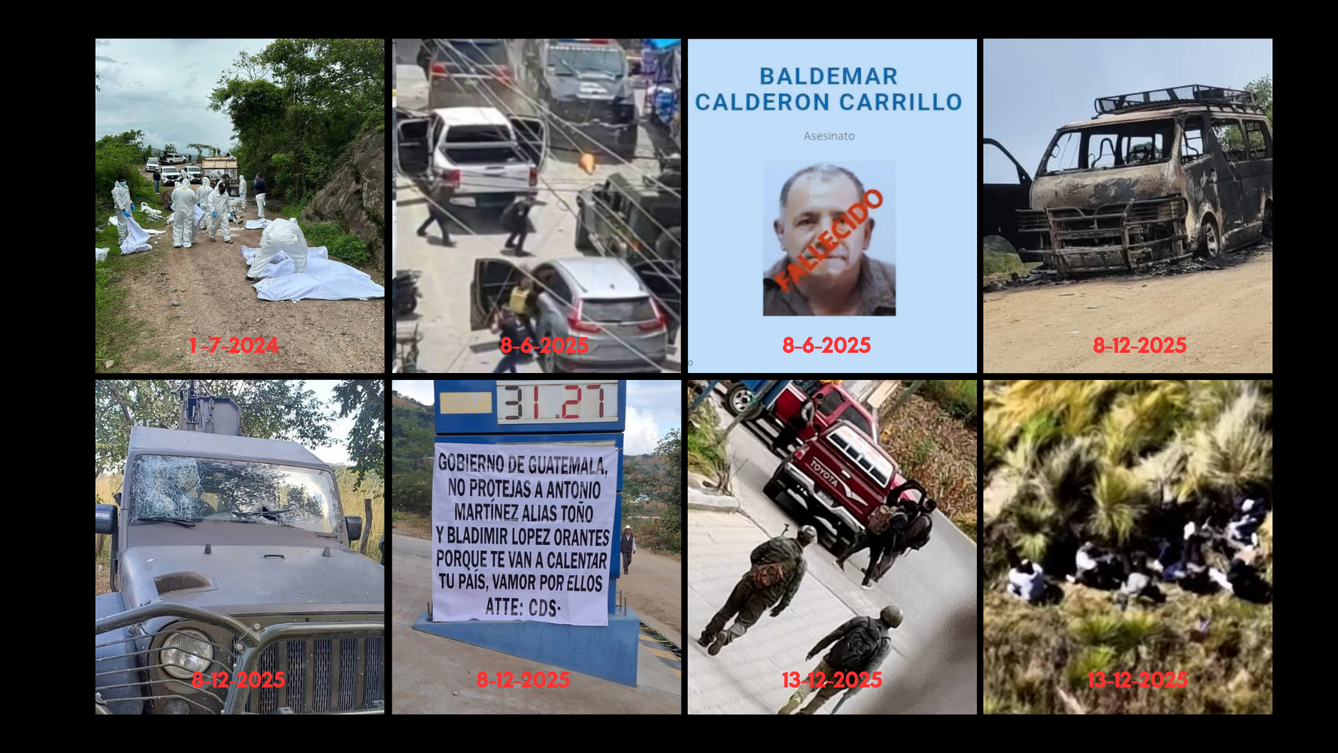 Violencia y crimen organizado: Chiapas, frontera Guatemala–México y hechos en Sololá