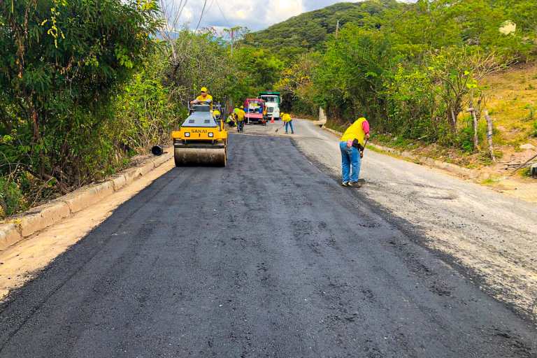 Economía del país en 2