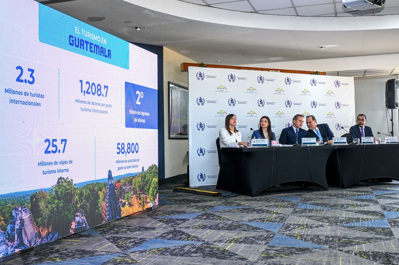 Guatemala busca duplicar el turismo internacional en 10 años y ...