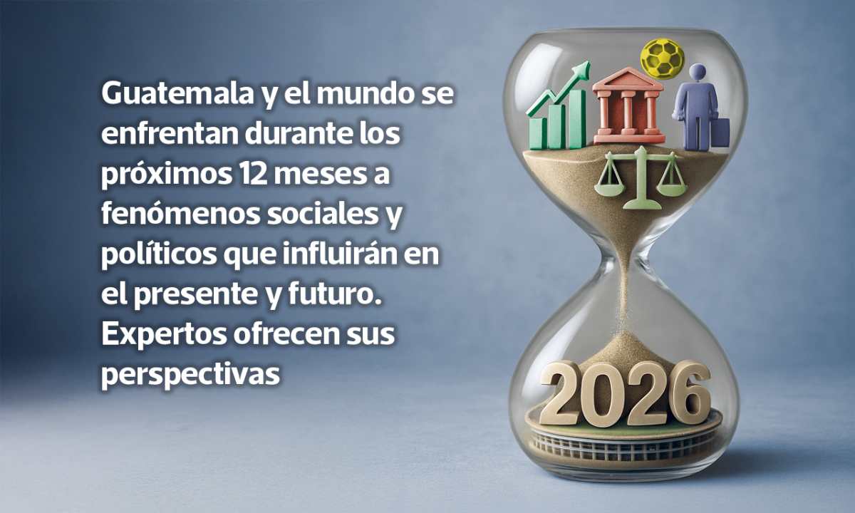Escenarios 2026