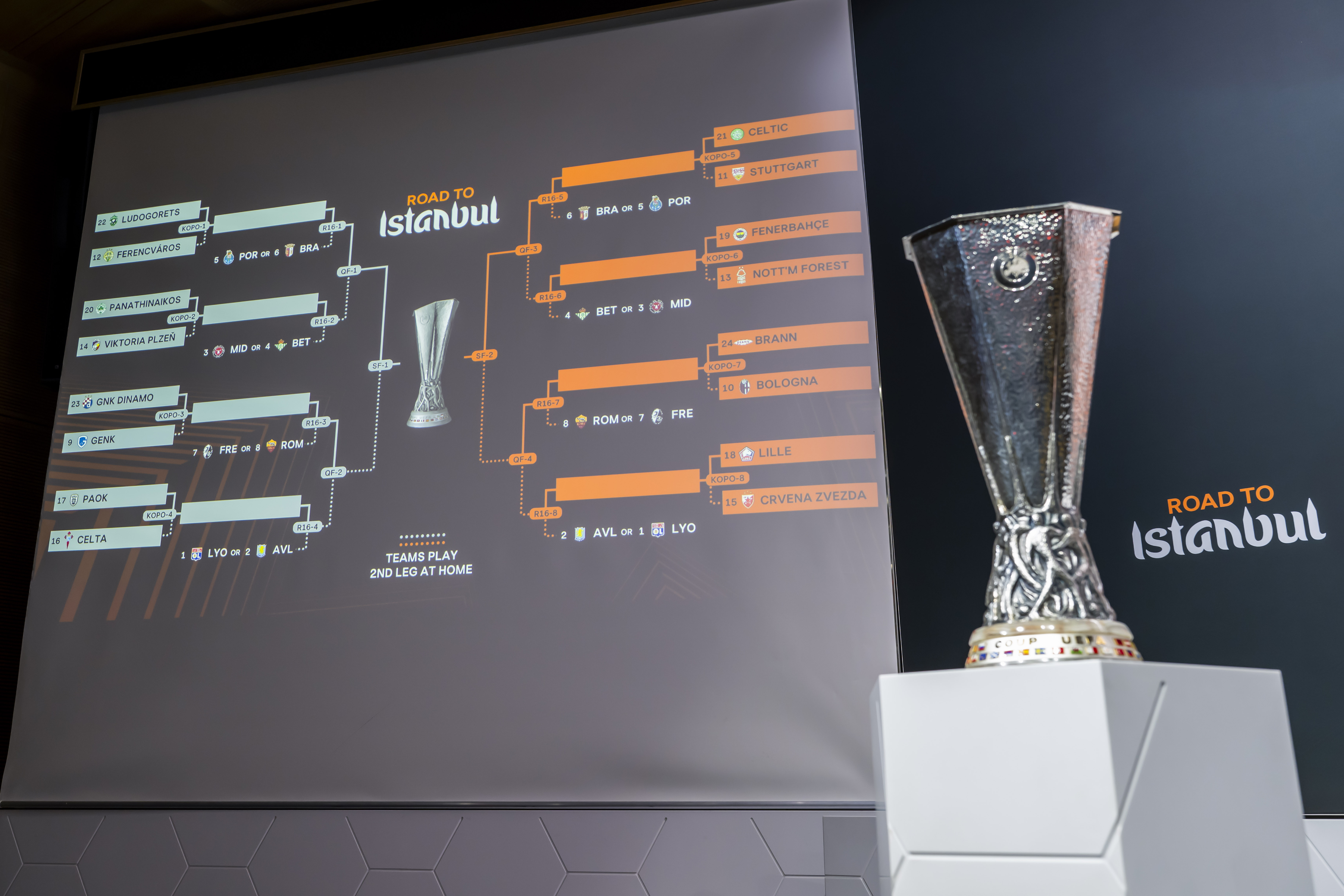 Este viernes se llevó a cabo el sorteo de los dieciseisavos de la Europa League. (Foto Prensa Libre: EFE).