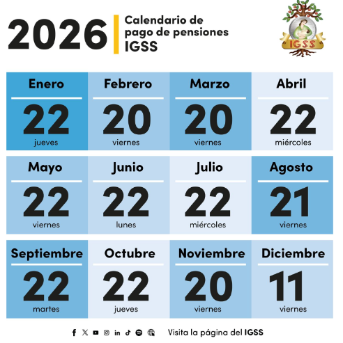 Calendario de pagos de pensiones del IGSS del año 2026, foto cortesía IGSS