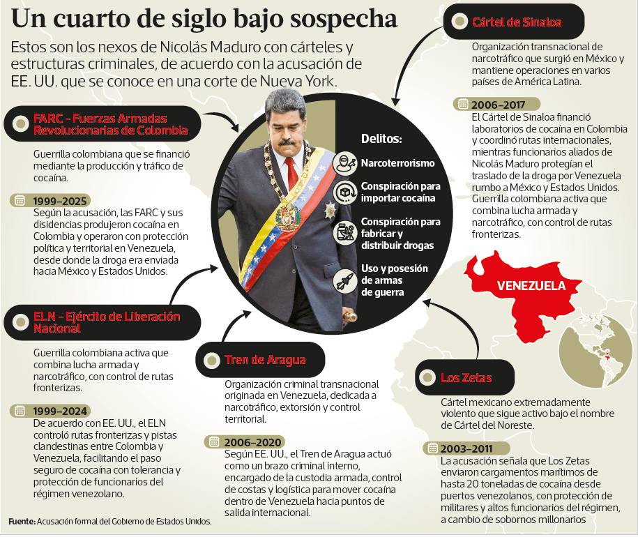 web-maduro-y-los-carteles.png