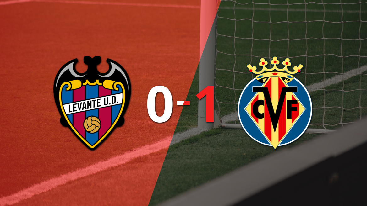 Georges Mikautadze le dio la victoria a Villarreal ante Levante