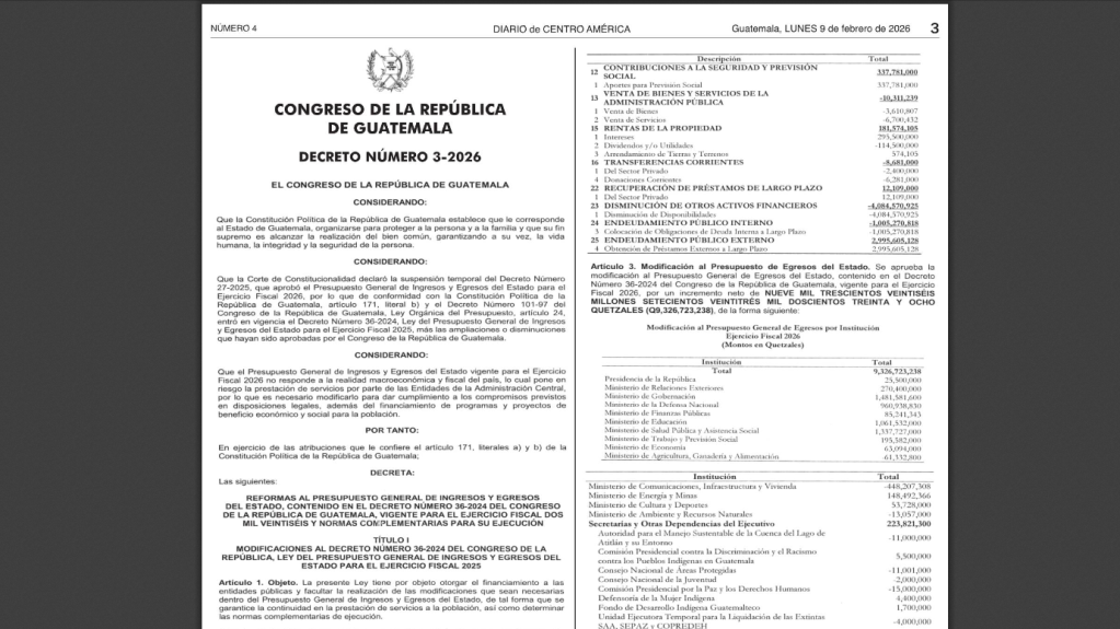 Decreto 3 2026 Reformas al Presupuesto General del Estado Presidencia Congreso