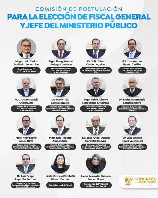 En la imagen se observa a los 15 comisionados encargados de seleccionar a los seis candidatos a Fiscal General del Ministerio Público. Cabe destacar que, desde el 16 de febrero, la presidencia de la CSJ la ejerce la magistrada Claudia Paredes y no Rodimiro Lucero.