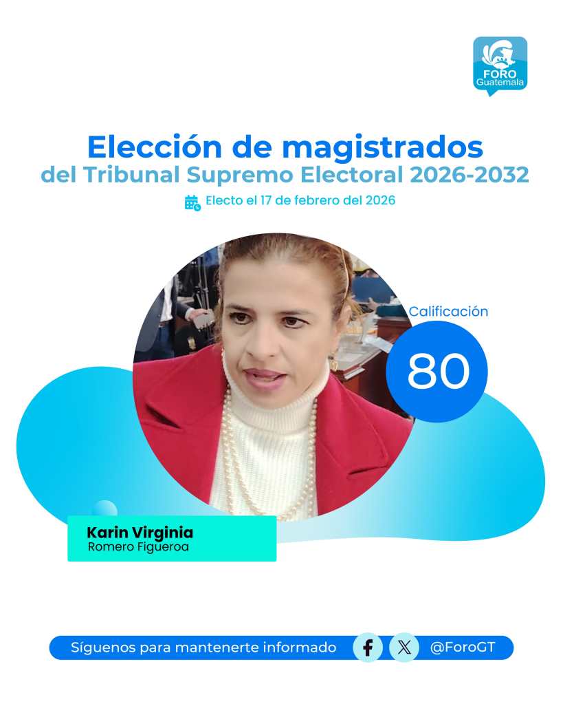 Karin Virginia Romero Figueroa electa magistrada del TSE 2026 