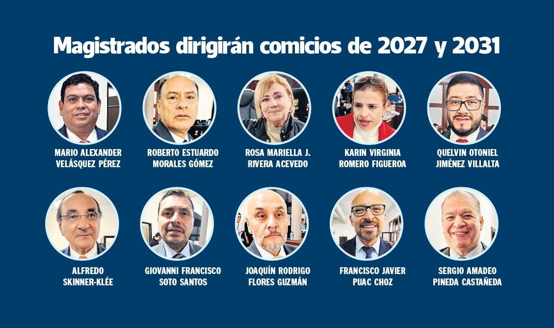 Rostros de los magistrados titulares y suplentes electos para el Tribunal Supremo Electoral (TSE) de Guatemala para el período 2026-2032.