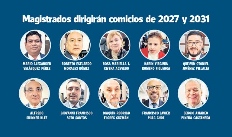 Magistrados electos TSE: quiénes son los 1