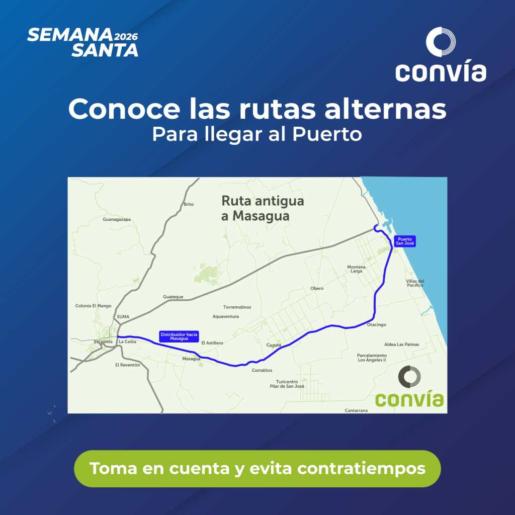 Mapa de ruta alterna antigua a Masagua hacia Puerto San José durante Semana Santa en Guatemala