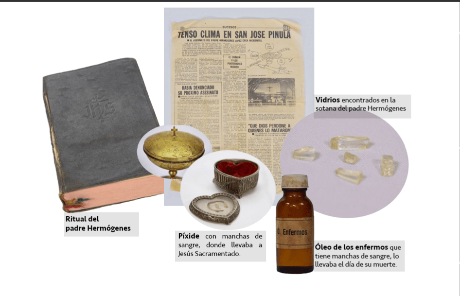Padre-Hermogenes-Lopez-Coarchita-reliquias-historia-y-el-camino-hacia-su-posible-beatificacion.png