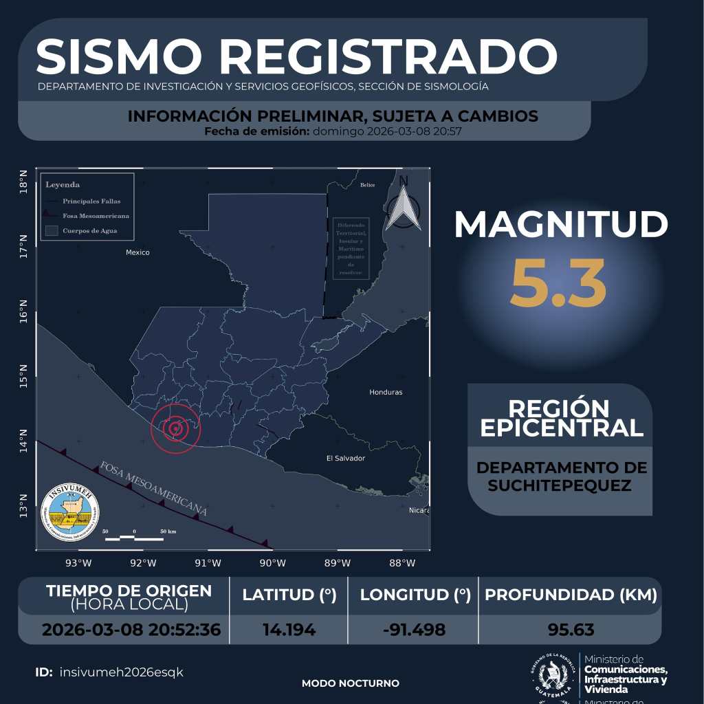 Boletín del Insivumeh que muestra el sismo registrado el 8 de marzo de 2026 en el departamento de Suchitepéquez, con hora y región epicentral.