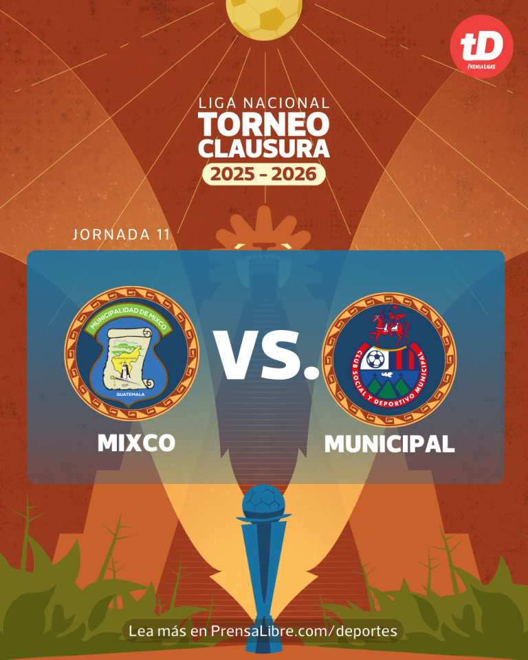 EN VIVO | Mixco vs. Municipal por la jornada 11 del Torneo Clausura 2