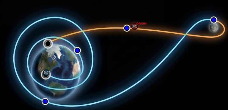 Artemis II: a qué hora ver en Netflix el regreso a la Tierra de la misión de la NASA este 1