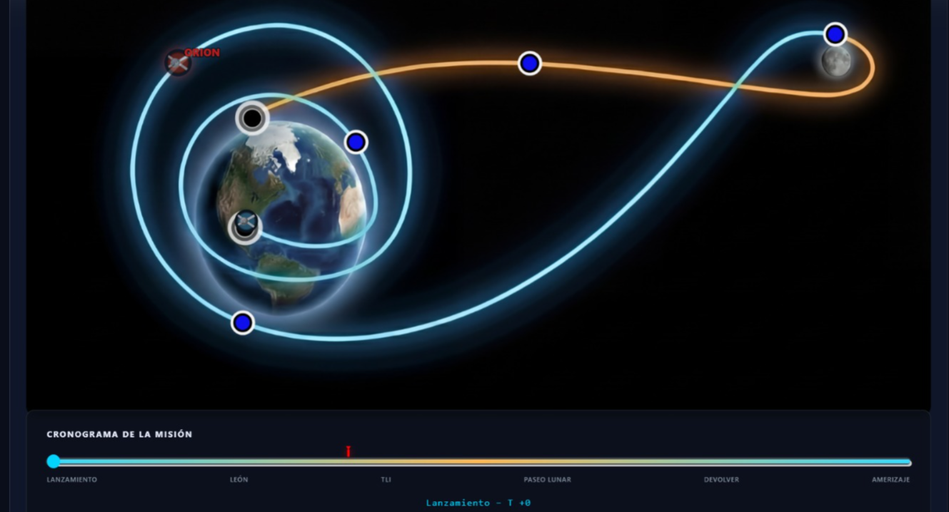 Artemis Tracker: la web para seguir en tiempo real la misión Artemis II rumbo a la Luna