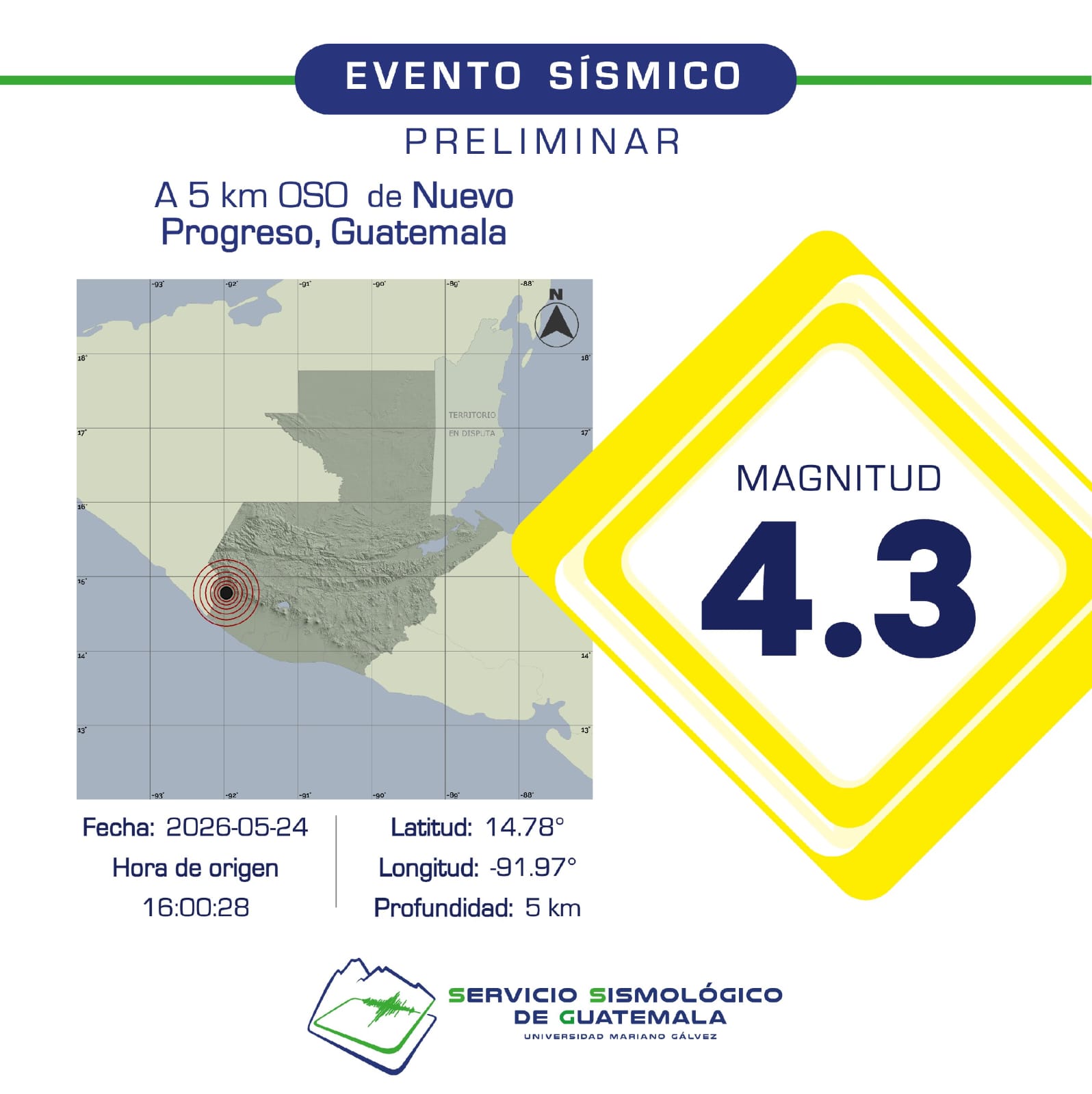 El Servicio Sismológico de Guatemala reporta un sismo de magnitud 4.3 con epicentro a 5 kilómetros al oeste-suroeste de Nuevo Progreso, San Marcos. (Foto Prensa Libre: Servicio Sismológico de Guatemala)