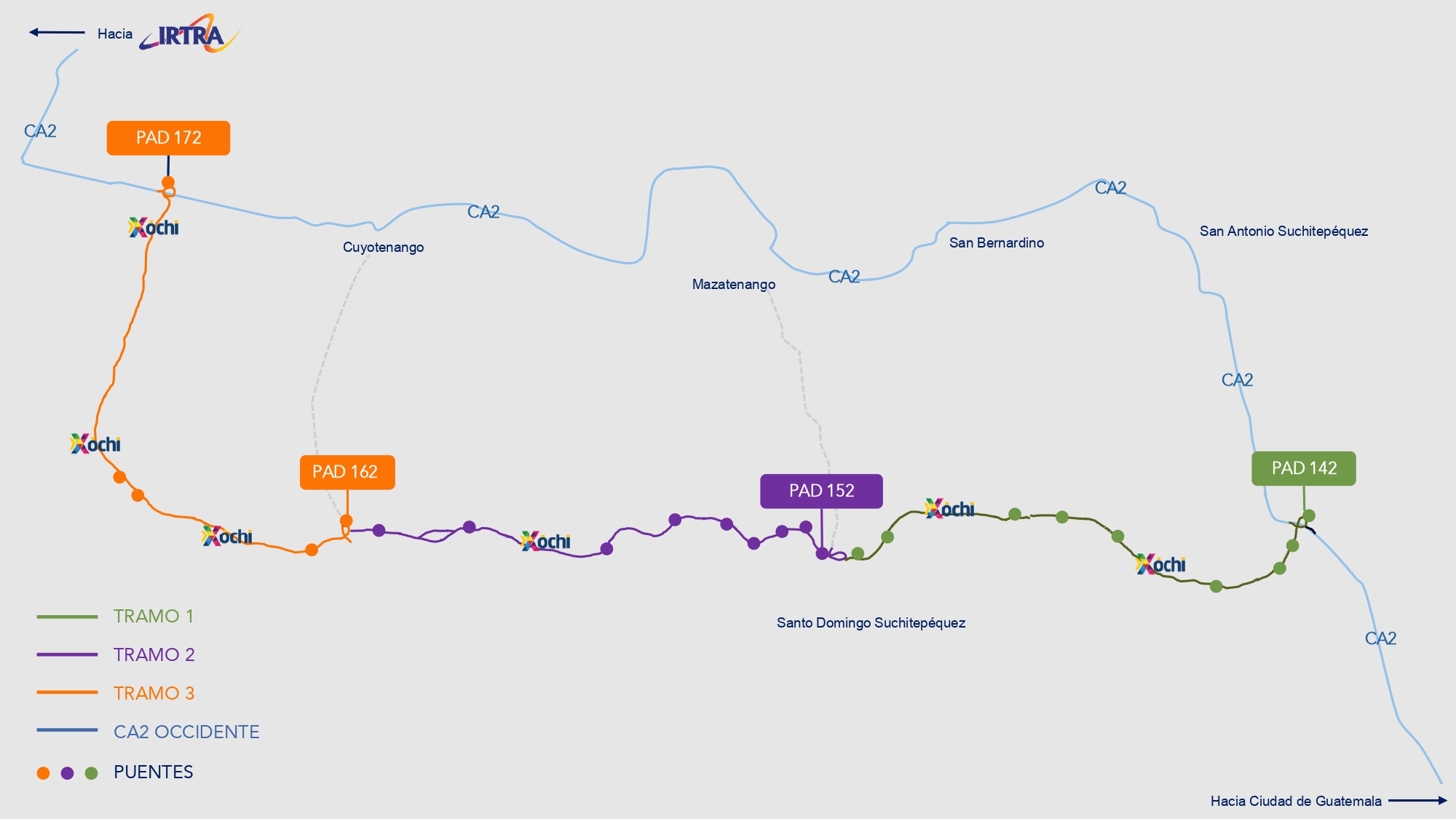 The image shows the route of Xochi, Corredor de las Flores, divided into the three sections that will make up the highway. Each 10-kilometer segment will have a base cost of Q15 for light vehicles, although users will be able to access preferential rates if they use two or all three complete sections. (Photo, Prensa Libre: courtesy of Xochi Corredor de las Flores)