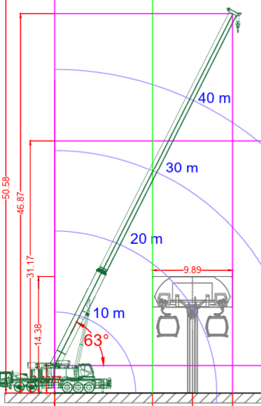 Technical plan shows the dimensions and scope of the crane that will be used in the electromechanical works at the Plaza España and Tecún Umán stations, as part of the progress of the AeroMetro project on Montúfar Street. (Photo, Prensa Libre: courtesy CableVía)