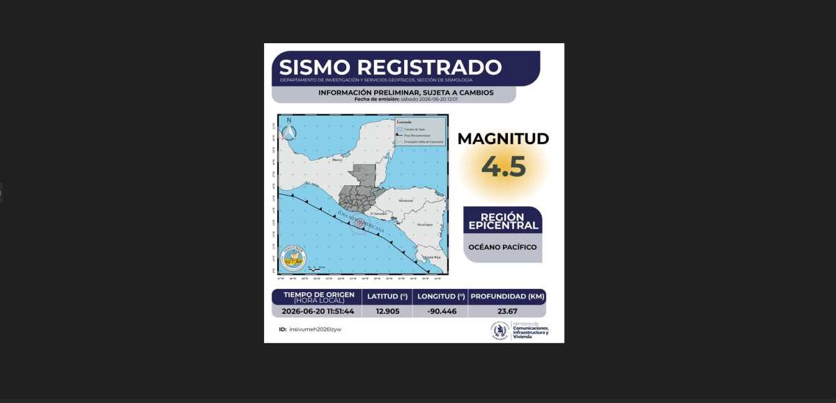 El Insivumeh reporta un sismo de magnitud 4.5 en el océano Pacífico, frente a las costas de Guatemala, durante la mañana del sábado. (Foto Prensa Libre)