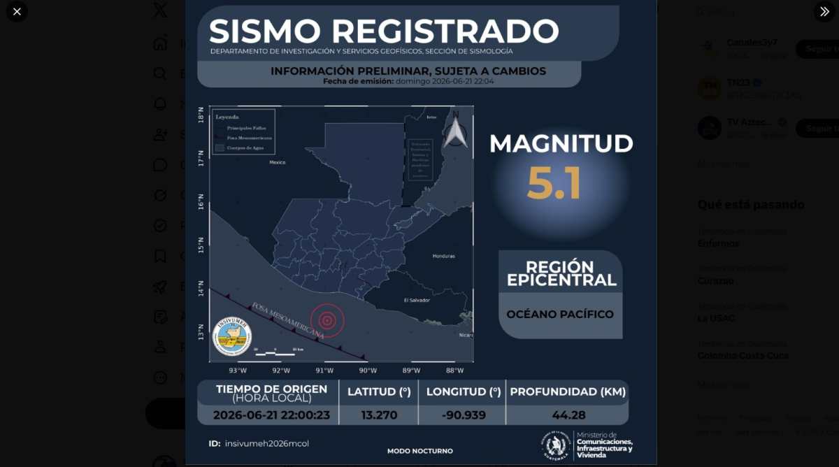 Magnitude 5.1 Quake Shakes Guatemala's Pacific Coast; No Damage Reported