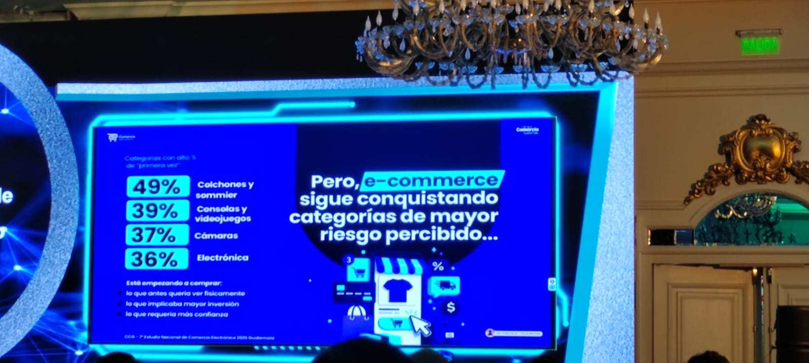 Para el 7mo Estudio de Comercio Electrónico en Guatemala nuevas categorías en las que antes por preferencia los usuarios electrónicos se atreven a comprarlo en línea en vez de canales tradicionales. (Foto, Prensa Libre: Glenda Burrión)