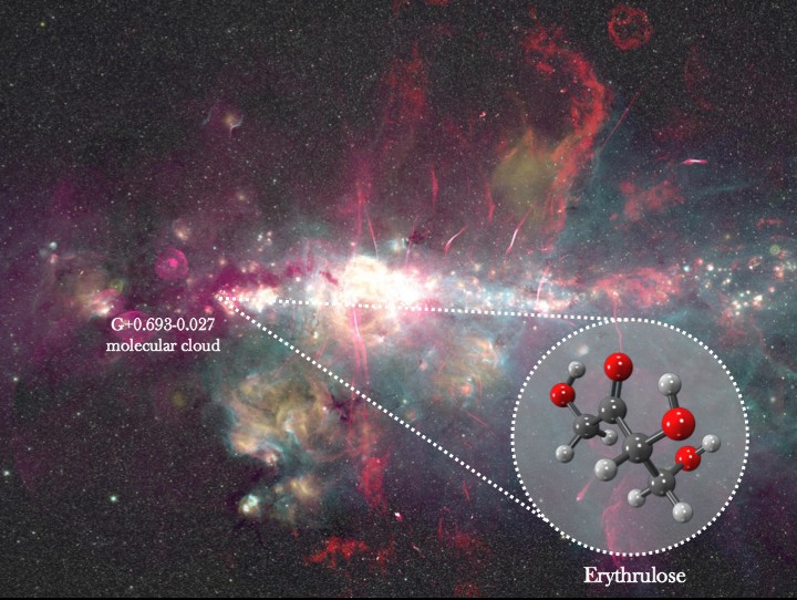 Imagen del centro galáctico obtenida a partir de las observaciones realizadas con distintos telescopios. Crédito: Ashley Barnes/Izaskun Jiménez-Serra/Juan García de la Concepción