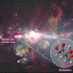 Imagen del centro galáctico obtenida a partir de las observaciones realizadas con distintos telescopios. Crédito: Ashley Barnes/Izaskun Jiménez-Serra/Juan García de la Concepción