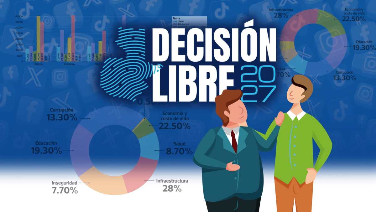 Corrupción y la Usac dominaron el debate ciudadano; los políticos impulsaron otra agenda