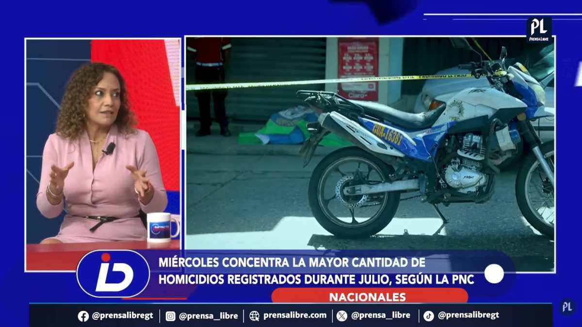 “Los miércoles concentran el 25.7% de los homicidios”: ¿por qué se convirtieron en los días más violentos de julio en Guatemala?