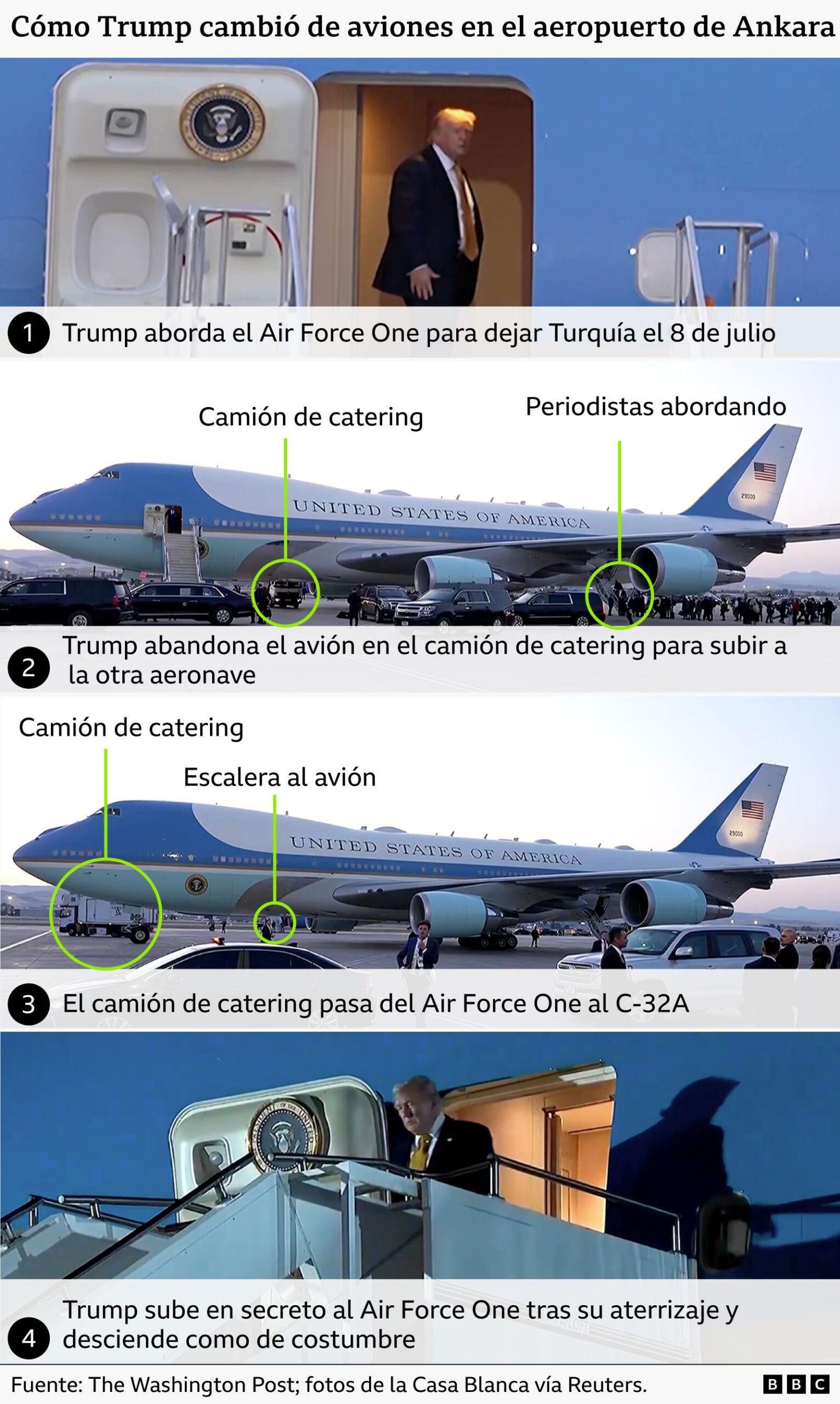 El Air Force One en Ankara el 8 de julio