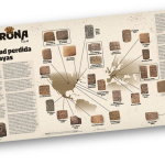 Prensa Libre publicará serie con hallazgos arqueológicos del sitio La Corona