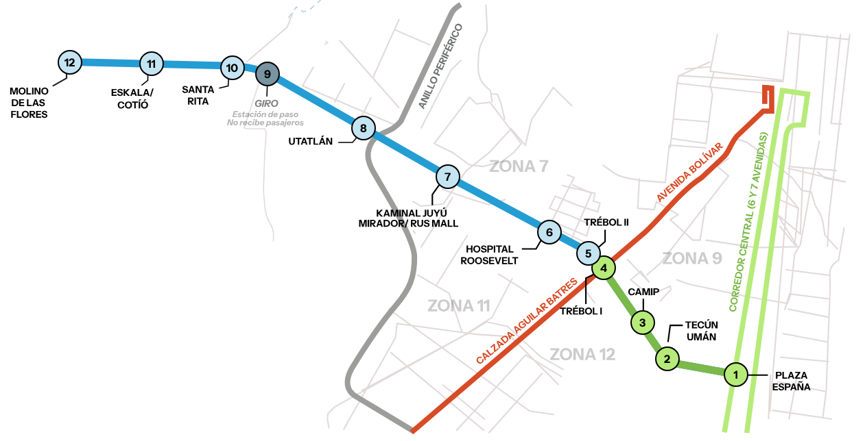 El mapa identifica en verde las estaciones de la Línea 1 y en celeste las de la Línea 2 del AeroMetro. En rojo se muestra el recorrido de la Línea 12 del Transmetro, con la que el sistema tendrá conexión en la estación El Trébol. (Foto, Prensa Libre: cortesía AeroMetro)