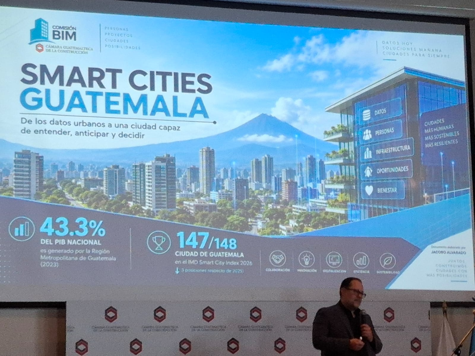 Jacobo Alvarado muestra el ranking de ciudades inteligentes, en el que Guatemala ocupa el puesto 147 de 148 ciudades evaluadas en 2026. (Foto, Prensa Libre: Glenda Burrión)