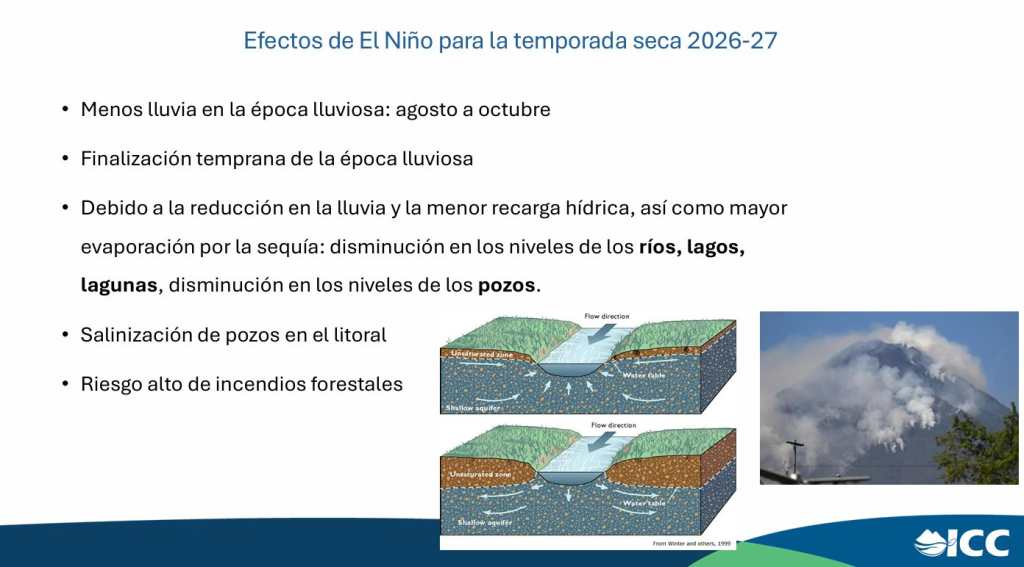 Efectos del fenómeno de El Niño en 2026 y 2027 análisis ICC