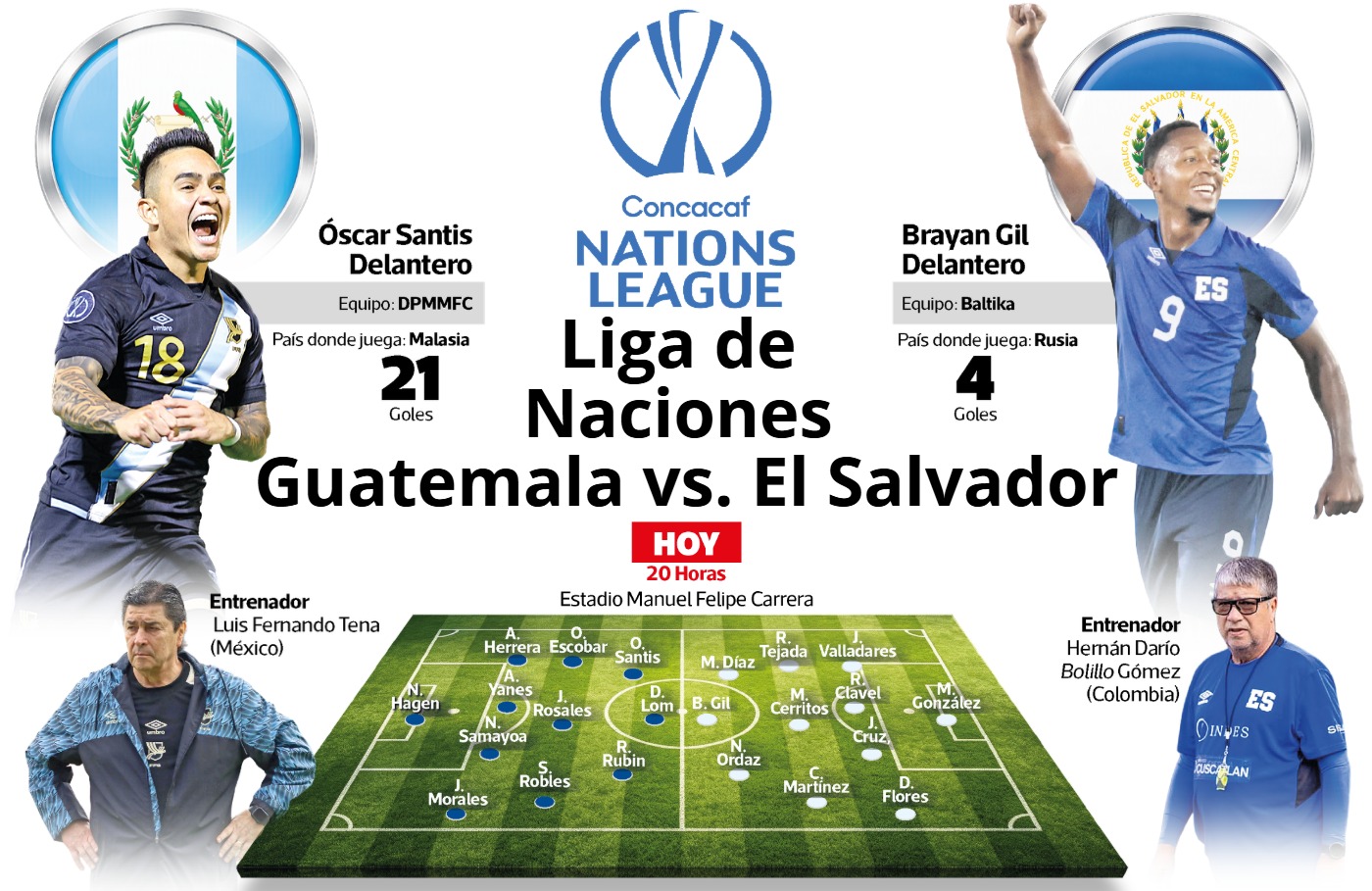 Guatemala recibe a El Salvador con la obligación de ganar para mantener vivas sus aspiraciones de avanzar a la siguiente fase de la Liga de Naciones.(Foto Prensa Libre).